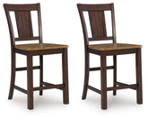 Anixburg Barstool