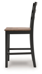 Wildenauer Bar Stool