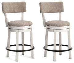 Robbinsdale Upholstered Barstool