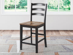 Wildenauer Bar Stool
